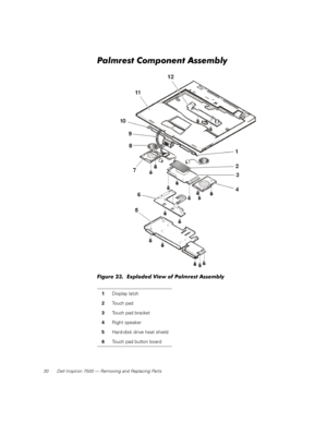 Page 3830 Dell Inspiron 7500 — Removing and Replacing Parts
Palmrest Component Assembly
Figure 23.  Exploded View of Palmrest Assembly
1Display latch
2Touch pad
3Touch pad bracket
4Right speaker
5Hard-disk drive heat shield
6Touch pad button board 