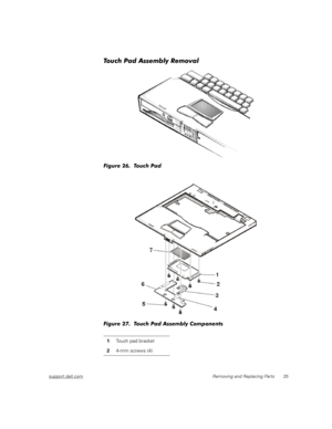 Page 43support.dell.comRemoving and Replacing Parts 35
Touch Pad Assembly Removal
Figure 26.  Touch Pad
Figure 27.  Touch Pad Assembly Components
1Touch pad bracket
24-mm screws (4) 