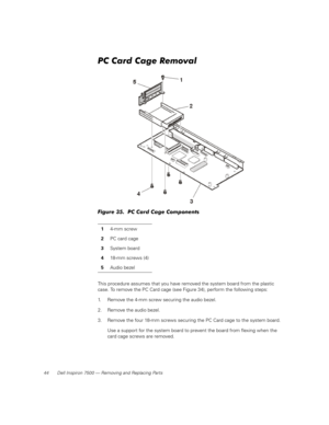 Page 5244 Dell Inspiron 7500 — Removing and Replacing Parts
PC Card Cage Removal
Figure 35.  PC Card Cage Components 
This procedure assumes that you have removed the system board from the plastic 
case. To remove the PC Card cage (see Figure 34), perform the following steps:
1. Remove the 4-mm screw securing the audio bezel.
2. Remove the audio bezel.
3. Remove the four 18-mm screws securing the PC Card cage to the system board.
Use a support for the system board to prevent the board from flexing when the...