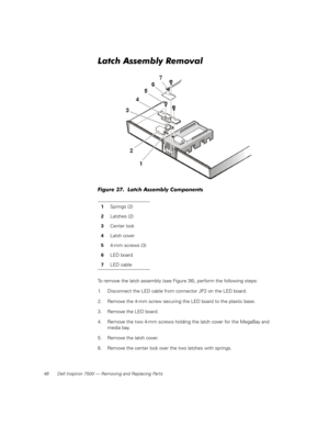 Page 5446 Dell Inspiron 7500 — Removing and Replacing Parts
Latch Assembly Removal
Figure 37.  Latch Assembly Components 
To remove the latch assembly (see Figure 36), perform the following steps:
1. Disconnect the LED cable from connector JP2 on the LED board.
2. Remove the 4-mm screw securing the LED board to the plastic base.
3. Remove the LED board.
4. Remove the two 4-mm screws holding the latch cover for the MegaBay and 
media bay.
5. Remove the latch cover.
6. Remove the center lock over the two latches...