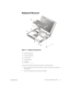 Page 29support.dell.comRemoving and Replacing Parts 21
Keyboard Removal
Figure 17.  Keyboard Components 
To remove the keyboard (see Figure 16), perform the following steps:
1. Turn the computer over and remove the four 20-mm screws from the bottom of 
the computer.
2. Turn the computer back over and open the display.120-mm screws (4)
2Palmrest assembly
3ZIF connector
4Keyboard cable
5Keyboard 