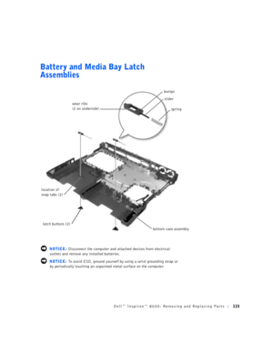 Page 43Dell™ Inspiron™ 8000: Removing and Replacing Parts115
Battery and Media Bay Latch 
Assemblies
 NOTICE: Disconnect the computer and attached devices from electrical 
outlets and remove any installed batteries.
 NOTICE: To avoid ESD, ground yourself by using a wrist grounding strap or 
by periodically touching an unpainted metal surface on the computer.
spring
 latch buttons (2)
bottom case assembly location of 
snap tabs (2)
bumps 
wear ribs 
(2 on underside)
slider  