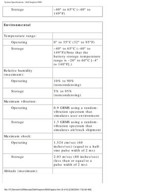 Page 34System Specifications : Dell Inspiron 8000 
Storage–40º to 65ºC (–40º to 
149ºF)
Environmental 
Temperature range:  
Operating 0º to 35ºC (32º to 95ºF)
Storage –40º to 65ºC (–40º to 
149ºF)(Note that the 
battery storage temperature 
range is –20º to 60ºC [–4º 
to 140ºF].)
Relative humidity 
(maximum):  
Operating 10% to 90% 
(noncondensing)
Storage 5% to 95% 
(noncondensing)
Maximum vibration:  
Operating 0.9 GRMS using a random-
vibration spectrum that 
simulates user environment
Storage 1.3 GRMS using...
