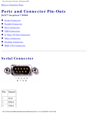 Page 54Ports and Connector Pin-Outs : Dell Inspiron 8000 
Back to Contents Page 
Ports and Connector Pin-Outs 
Dell™ Inspiron™ 8000 
  Serial Connector
  Parallel Connector
  PS/2 Connector
  USB Connectors
  S-Video TV-Out Connector
  Video Connector
  Docking Connector 
  IEEE-1394 Connector
Serial Connector
 
Pin Signal
1 DCD
2 RXDA
3 TXDA
file:///F|/Service%20Manuals/Dell/Inspiron/8000/pinouts.htm (1 of 10) \
[2/28/2004 7:32:51 AM] 