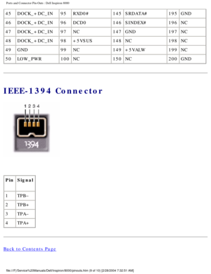 Page 62Ports and Connector Pin-Outs : Dell Inspiron 8000 
45 DOCK_+DC_IN  95 RXD0#  145 SRDATA#  195 GND 
46  DOCK_+DC_IN  96 DCD0  146 SINDEX#  196 NC 
47  DOCK_+DC_IN  97 NC  147 GND  197 NC 
48  DOCK_+DC_IN  98 +5VSUS  148 NC  198 NC 
49  GND  99 NC  149 +5VALW  199 NC 
50 LOW_PWR 100NC 150NC 200GND
IEEE-1394 Connector
 
Pin Signal
1 TPB– 
2 TPB+ 
3  TPA– 
4  TPA+ 
Back to Contents Page
file:///F|/Service%20Manuals/Dell/Inspiron/8000/pinouts.htm (9 of 10) \
[2/28/2004 7:32:51 AM] 