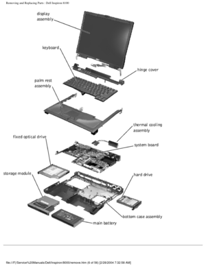 Page 69Removing and Replacing Parts : Dell Inspiron 8100 
 
file:///F|/Service%20Manuals/Dell/Inspiron/8000/remove.htm (6 of 56) [\
2/28/2004 7:32:58 AM] 