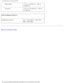 Page 35System Specifications : Dell Inspiron 8000 
Operating–15.2 to 3048 m (–50 to 
10,000 ft)
Storage –15.2 to 10,668 m (–50 to 
35,000 ft)
Fixed Optical Drives 
Supported drives 12.7-mm drives: CD, CD-
RW, and DVD 
Back to Contents Page
 
 
 
file:///F|/Service%20Manuals/Dell/Inspiron/8000/specs.htm (9 of 9) [2/\
28/2004 7:32:48 AM] 