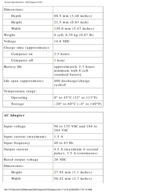 Page 50System Specifications : Dell Inspiron 8100 
Dimensions: 
Depth 88.5 mm (3.48 inches)
Height 21.5 mm (0.83 inch)
Width 139.0 mm (5.47 inches)
Weight 8 cell; 0.39 kg (0.87 lb)
Voltage 14.8 VDC
Charge time (approximate):  
Computer on 2.5 hours
Computer off 1 hour
Battery life approximately 2-3 hours 
minimum with 8-cell 
standard battery
Life span (approximate) 400 discharge/charge 
cycles0
Temperature range:  
Operating 0º to 45ºC (32º to 113ºF)
Storage –20º to 60ºC (–4º to 140ºF)
AC Adapter 
Input...
