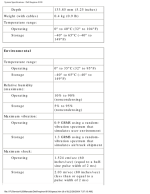 Page 51System Specifications : Dell Inspiron 8100 
Depth133.85 mm (5.25 inches)
Weight (with cables) 0.4 kg (0.9 lb)
Temperature range:  
Operating 0º to 40ºC (32º to 104ºF) 
Storage –40º to 65ºC (–40º to 
149ºF)
Environmental 
Temperature range:  
Operating 0º to 35ºC (32º to 95ºF)
Storage –40º to 65ºC (–40º to 
149ºF)
Relative humidity 
(maximum):  
Operating 10% to 90% 
(noncondensing)
Storage 5% to 95% 
(noncondensing)
Maximum vibration:  
Operating 0.9 GRMS using a random-
vibration spectrum that...