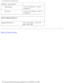 Page 52System Specifications : Dell Inspiron 8100 
Altitude (maximum): 
Operating –15.2 to 3048 m (–50 to 
10,000 ft)
Storage –15.2 to 10,668 m (–50 to 
35,000 ft)
Fixed Optical Drives 
Supported drives 12.5-mm drives: CD, CD-
RW, and DVD 
Back to Contents Page
 
 
 
file:///F|/Service%20Manuals/Dell/Inspiron/8100/specs.htm (9 of 9) [2/\
28/2004 7:37:15 AM] 