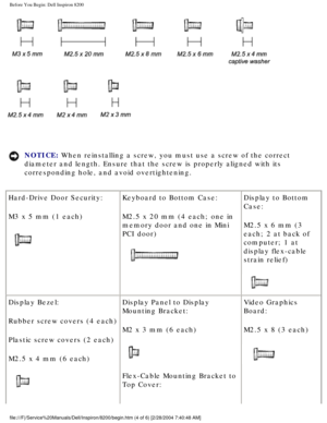 Page 101Before You Begin: Dell Inspiron 8200
 
NOTICE: When reinstalling a screw, you must use a screw of the correct 
diameter and length. Ensure that the screw is properly aligned with its \
corresponding hole, and avoid overtightening. 
Hard-Drive Door Security:
M3 x 5 mm (1 each)
  Keyboard to Bottom Case:
M2.5 x 20 mm (4 each; one in 
memory door and one in Mini 
PCI door)
 Display to Bottom 
Case:
M2.5 x 6 mm (3 
each; 2 at back of 
computer; 1 at 
display flex-cable 
strain relief)
 
Display Bezel:...