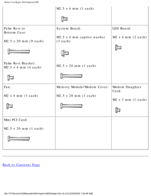 Page 102Before You Begin: Dell Inspiron 8200
M2.5 x 4 mm (1 each)
 
Palm Rest to
Bottom Case:
M2.5 x 20 mm (9 each)
 
Palm Rest Bracket:
M2.5 x 4 mm (4 each)
  System Board:
M2.5 x 4 mm captive washer 
(3 each)
 
M2.5 x 20 mm (1 each)
  LED Board:
M2 x 4 mm (2 each)
 
Fan:
M2 x 4 mm (3 each)
  Memory Module/Modem Cover:
M2.5 x 20 mm (1 each) 
Modem Daughter 
Card:
M2 x 3 mm (1 each)
 
Mini PCI Card:
M2.5 x 20 mm (1 each)
   
 
Back to Contents Page
 
 
file:///F|/Service%20Manuals/Dell/Inspiron/8200/begin.htm (5...
