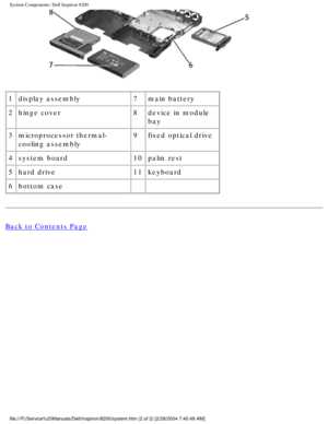 Page 105System Components: Dell Inspiron 8200
 
1 display assembly 7main battery
2 hinge cover 8device in module 
bay
3 microprocessor thermal-
cooling assembly 9
fixed optical drive
4 system board 10palm rest
5 hard drive 11keyboard
6 bottom case   
Back to Contents Page
 
 
 
file:///F|/Service%20Manuals/Dell/Inspiron/8200/system.htm (2 of 2) [2\
/28/2004 7:40:49 AM] 