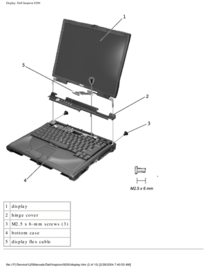 Page 125Display: Dell Inspiron 8200
 
1 display 
2 hinge cover
3 M2.5 x 6-mm screws (3)
4 bottom case
5 display flex cable
file:///F|/Service%20Manuals/Dell/Inspiron/8200/display.htm (2 of 10) \
[2/28/2004 7:40:53 AM] 