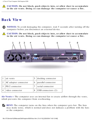 Page 15A Tour of Your Computer: Dell Inspiron 8200
 CAUTION: Do not block, push objects into, or allow dust to accumulate 
in the air vents. Doing so can damage the computer or cause a fire.
Back View
NOTICE: To avoid damaging the computer, wait 5 seconds after turning off the 
computer before you disconnect an external device. 
 CAUTION: Do not block, push objects into, or allow dust to accumulate 
in the air vents. Doing so can damage the computer or cause a fire.
 
1 air vents 5docking connector
2 AC adapter...