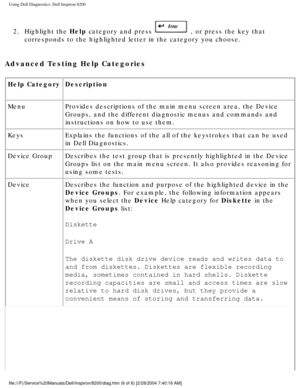 Page 52Using Dell Diagnostics: Dell Inspiron 8200
2.  Highlight the Help category and press  , or press the key that 
corresponds to the highlighted letter in the category you choose. 
Advanced Testing Help Categories
Help Category Description
Menu Provides descriptions of the main menu screen area, the Device 
Groups, and the different diagnostic menus and commands and 
instructions on how to use them.
Keys Explains the functions of the all of the keystrokes that can be used 
in Dell Diagnostics.
Device Group...