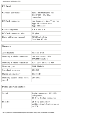 Page 71Specifications: Dell Inspiron 8200
PC Card 
CardBus controllerTexas Instruments PCI 
4450/4451 CardBus 
controller
PC Card connector two (supports two Type I or 
Type II cards or one 
Type III card)
Cards supported 3.3 V and 5 V
PC Card connector size 68 pins
Data width (maximum) PCMCIA 16 bits
CardBus 32 bits
Memory 
Architecture PC2100 DDR
Memory module connector two user-accessible 
SODIMM sockets
Memory module capacities 128, 256, and 512 MB
Memory type DDR SDRAM
Standard memory 128 MB
Maximum memory...