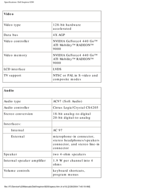 Page 73Specifications: Dell Inspiron 8200
Video
Video type128-bit hardware 
accelerated
Data bus 4X AGP
Video controller NVIDIA GeForce4 440 Go™
ATI Mobility™ RADEON™ 
9000
Video memory NVIDIA GeForce4 440 Go™ 
ATI Mobility™ RADEON™ 
9000
LCD interface LVDS
TV support NTSC or PAL in S-video and 
composite modes
Audio 
Audio type AC97 (Soft Audio)
Audio controller Cirrus Logic/Crystal CS4205
Stereo conversion 18-bit analog-to-digital
20-bit digital-to-analog
Interfaces:  
Internal AC 97
External microphone-in...