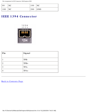 Page 93Pin Assignments for I/O Connectors: Dell Inspiron 8200
99NC 199NC
100 NC 200GND
IEEE 1394 Connector 
 
Pin Signal
1 TPB-
2 TPB+
3 TPA-
4 TPA+
Back to Contents Page
 
 
 
file:///F|/Service%20Manuals/Dell/Inspiron/8200/pinouts.htm (10 of 10)\
 [2/28/2004 7:40:21 AM] 