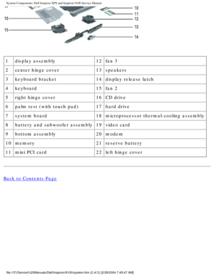 Page 24System Components: Dell Inspiron XPS and Inspiron 9100 Service Manual
 
1 display assembly 12fan 3
2 center hinge cover 13speakers
3 keyboard bracket 14display release latch
4 keyboard 15fan 2
5 right hinge cover 16CD drive
6 palm rest (with touch pad) 17hard drive
7 system board 18microprocessor thermal-cooling assembly
8 battery and subwoofer assembly 19video card
9 bottom assembly 20modem
10 memory 21reserve battery
11 mini PCI card 22left hinge cover
Back to Contents Page...