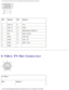 Page 84Pin Assignments for I/O Connectors: Dell Inspiron XPS and Inspiron 9100 \
Service Manual
 
Pin Signal PinSignal
1 CRT_R 95V+
2 CRT_G 10GND
3 CRT_B 11MONITOR_DETECT–
4 NC 12DDC_DATA
5 GND 13CRT_HS
6 GND 14CRT_VS
7 GND 15DDC_CLK
8 GND   
S-Video TV-Out Connector
 
S-Video
Pin Signal
file:///F|/Service%20Manuals/Dell/Inspiron/9100/pinouts.htm (2 of 5) [\
2/28/2004 7:46:02 AM] 