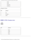 Page 85Pin Assignments for I/O Connectors: Dell Inspiron XPS and Inspiron 9100 \
Service Manual
1GND
2 GND
3 DLUMA-L
4 DCRMA-L
Composite Video
Pin Signal
5 NC
6 DCMPS-L
7 GND
IEEE 1394 Connector
 
Pin Signal
1 TPB–
2 TPB+
3 TPA–
4 TPA+
file:///F|/Service%20Manuals/Dell/Inspiron/9100/pinouts.htm (3 of 5) [\
2/28/2004 7:46:02 AM] 