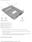 Page 36Palm Rest : Dell Latitude C400 Service Manual 
 
1 M2.5 x 6-mm screws (4)
2 M2.6 x 1.8-mm screws (4)
3 M2 x 4-mm screws (2)
4 M2.5 x 6-mm screws (2)
5.  Remove the four M2.6 x 1.8-mm screws located inside the battery bay. 
6.  Remove the two M2.5 x 6-mm screws located near the service tag at the ba\
ck  edge of the computer. 
7.  Turn the computer over and remove the two M2 x 4-mm screws located above\
  the serial, docking, and video connectors on the back panel. 
Critical Component Shield...