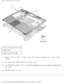 Page 38Palm Rest : Dell Latitude C400 Service Manual 
 
1 M2.5 x 6-mm screws (6)
2 LED cable
3 palm-rest flex cable
9.  Remove the six M2.5 x 6-mm screws that secure the palm rest to the syste\
m  board. 
10.  Disconnect the LED and palm-rest flex cables. 
11.  If a Mini PCI wireless card is installed, 
disconnect the two wireless cables from 
the card. 
12.  Lift the palm rest away. 
file:///F|/Service%20Manuals/Dell/Latitude/c400/palmrest.htm (4 of 5) \
[2/28/2004 7:51:03 AM] 