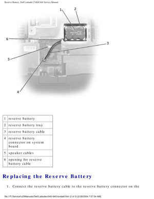 Page 55Reserve Battery: Dell Latitude C540/C640 Service Manual
 
1 reserve battery
2 reserve battery tray
3 reserve battery cable
4 reserve battery 
connector on system 
board
5 speaker cables
6 opening for reserve 
battery cable
Replacing the Reserve Battery 
1.  Connect the reserve battery cable to the reserve battery connector on th\
e 
file:///F|/Service%20Manuals/Dell/Latitude/c540-640/rsrvbatt.htm (2 of \
3) [2/28/2004 7:57:54 AM] 