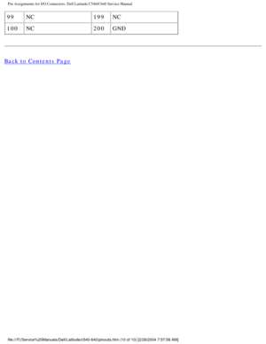 Page 79Pin Assignments for I/O Connectors: Dell Latitude C540/C640 Service Manu\
al
99NC 199NC
100 NC 200GND
Back to Contents Page
 
file:///F|/Service%20Manuals/Dell/Latitude/c540-640/pinouts.htm (10 of \
10) [2/28/2004 7:57:58 AM] 