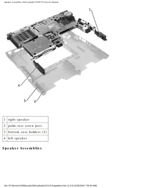 Page 62Speaker Assemblies: Dell Latitude C610/C510 Service Manual
 
1 right speaker
2 palm-rest screw post
3 bottom case holders (2)
4 left speaker
Speaker Assemblies 
file:///F|/Service%20Manuals/Dell/Latitude/c510-610/speakers.htm (3 of \
6) [2/28/2004 7:55:54 AM] 