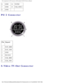 Page 76Pin Assignments for I/O Connectors: Dell Latitude C610/C510 Service Manu\
al
6GND 14VSYNC
7 GND 15CLK_DDC2
8 GND   
PS/2 Connector 
 
Pin Signal
1 DAT_KBD
2 DAT_SM1
3 GND
4 PS2VCC
5 CLK_KBD
6 CLK_SM1
S-Video TV-Out Connector 
file:///F|/Service%20Manuals/Dell/Latitude/c510-610/pinouts.htm (4 of 1\
0) [2/28/2004 7:55:57 AM] 