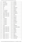 Page 76Pin Assignments for I/O Connectors: Dell Latitude C540/C640 Service Manu\
al
18QPCIEN# 118SPERR#
19 S1.6M_EN# 119SLOCK#
20 DFDD/LPT# 120SSTOP#
21 GND 121GND
22 NC 122SDEVSEL#
23 NC 123STRDY#
24 D_ATCTLED 124SIRDY#
25 D_PWRLED 125SFRAME#
26 DOCK_PWR_SRC 126SCLKRUN#
27 DOCK_PWR_SRC 127GND
28 DOCK_PWR_SRC 128SGNTA#
29 GND 129SREQA#
30 +5VDOCK 130SGNT0#
31 +5VDOCK 131SREQ0#
32 +5VDOCK 132SPCIRST#
33 +5VDOCK 133SH1SEL#
34 +5VDOCK 134GND
35 GND 135SWRPRT#
36 DOCK_PWR_SRC 136SDSKCHG#/DRQ
37 DOCK_PWR_SRC...