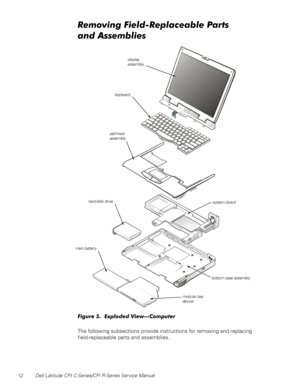 Page 2012 Dell Latitude CPt C-Series/CPi R-Series Service Manual
5HPRYLQJ)LHOG5HSODFHDEOH3DUWV
DQG $VVHPEOLHV
)LJXUH  ([SORGHG 9LHZ³&RPSXWHU
The following subsections provide instructions for removing and replacing
field-replaceable parts and assemblies.
display
assembly
keyboard
palmrest
assembly
main batter y
modular bay
devicebottom case assembly
system boardhard-disk drive 