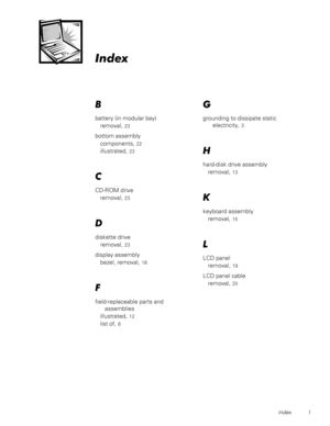 Page 39Index 1
,QGH[
%
battery (in modular bay)
removal,
23
bottom assembly
components,
22
illustrated,23
&
CD-ROM drive
removal,
23

diskette drive
removal,
23
display assembly
bezel, removal,
18
)
field-replaceable parts and
assemblies
illustrated,
12
list of,6
*
grounding to dissipate static
electricity,
3
+
hard-disk drive assembly
removal,
13
.
keyboard assembly
removal,
15
/
LCD panel
removal,
19
LCD panel cable
removal,
20 