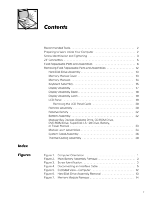 Page 5v
&RQWHQWV
Recommended Tools............................................ 2
Preparing to Work Inside Your Computer............................ 2
Screw Identification and Tightening................................ 3
ZIF Connectors . . .............................................. 5
Field-Replaceable Parts and Assemblies............................ 6
Removing Field-Replaceable Parts and Assemblies................... 12
Hard-Disk Drive Assembly . . .................................. 13
Memory Module...
