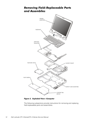 Page 2012 Dell Latitude CPt V-Series/CPx H-Series Service Manual
$
!	
 #			
*	+,
!!-.


The following subsections provide instructions for removing and replacing 
field-replaceable parts and assemblies. 
display 
assembly
keyboard
palmrest 
assembly
main battery
modular bay 
devicebottom case assembly
system boardhard-disk drive 