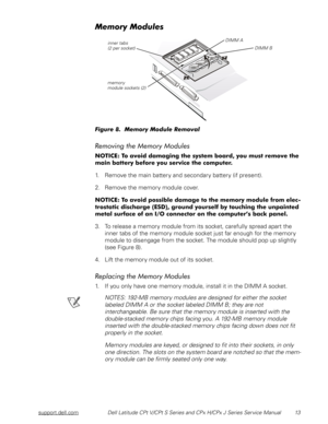 Page 20support.dell.comDell Latitude CPt V/CPt S Series and CPx H/CPx J Series Service Manual 13
+

	
>+

	
%$%





##%





%
%


 
1. Remove the main battery and secondary battery (if present).
2. Remove the memory module cover.




%

#







#0	)#

%
#
...