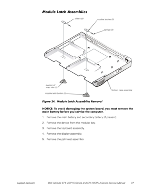 Page 44support.dell.comDell Latitude CPt V/CPt S Series and CPx H/CPx J Series Service Manual 37

04/	
	
)2
04/	





##%





%
%


 
1. Remove the main battery and secondary battery (if present). 
2. Remove the device from the modular bay.
3. Remove the keyboard assembly.
4. Remove the display assembly.
5. Remove the palmrest assembly.
module latches (2)
springs...