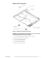Page 44support.dell.comDell Latitude CPt V/CPt S Series and CPx H/CPx J Series Service Manual 37

04/	
	
)2
04/	





##%





%
%


 
1. Remove the main battery and secondary battery (if present). 
2. Remove the device from the modular bay.
3. Remove the keyboard assembly.
4. Remove the display assembly.
5. Remove the palmrest assembly.
module latches (2)
springs...