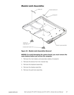 Page 45support.dell.comDell Latitude CPt V/CPt S Series and CPx H/CPx J Series Service Manual 37

!,


	:$)%%!%








1. Remove the main battery and secondary battery (if present). 
2. Remove the device from the modular bay.
3. Remove the keyboard assembly.
4. Remove the display assembly.
5. Remove the palmrest assembly.
module latches (2)
springs (2)sliders...