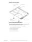 Page 45support.dell.comDell Latitude CPt V/CPt S Series and CPx H/CPx J Series Service Manual 37

!,


	:$)%%!%








1. Remove the main battery and secondary battery (if present). 
2. Remove the device from the modular bay.
3. Remove the keyboard assembly.
4. Remove the display assembly.
5. Remove the palmrest assembly.
module latches (2)
springs (2)sliders...