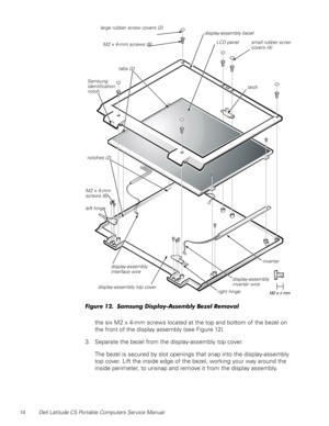 Page 2214 Dell Latitude CS Portable Computers Service Manual
O
)LJXUH6DPVXQJLVSOD\$VVHPEO\%H]HO5HPRYDO
the six M2 x 4-mm screws located at the top and bottom of the bezel on 
the front of the display assembly (see Figure 12).
3. Separate the bezel from the display-assembly top cover.
The bezel is secured by slot openings that snap into the display-assembly 
top cover. Lift the inside edge of the bezel, working your way around the 
inside perimeter, to unsnap and remove it from the display assembly....