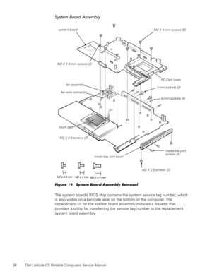 Page 3426 Dell Latitude CS Portable Computers Service Manual
6\VWHP%RDUG$VVHPEO\

)LJXUH6\VWHP%RDUG$VVHPEO\5HPRYDO
The system board’s BIOS chip contains the system service tag number, which 
is also visible on a bar-code label on the bottom of the computer. The 
replacement kit for the system board assembly includes a diskette that 
provides a utility for transferring the service tag number to the replacement 
system board assembly.
PC Card cover
system board
fan assemblyM2 X 4-mm screws (8)
7-mm...