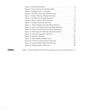 Page 6ii
Figure 3. Screw Identification . . . . . . . . . . . . . . . . . . . . . . . . . . . . . . . . . .3
Figure 4. Disconnecting an Interface Cable. . . . . . . . . . . . . . . . . . . . . . . .5
Figure 5. Exploded View—Computer . . . . . . . . . . . . . . . . . . . . . . . . . . . .6
Figure 6. Hard-Disk Drive Assembly Removal. . . . . . . . . . . . . . . . . . . . . .7
Figure 7. Bottom Memory Module Removal. . . . . . . . . . . . . . . . . . . . . . .8
Figure 8. Top Memory Module Removal  . . . . . . . ....