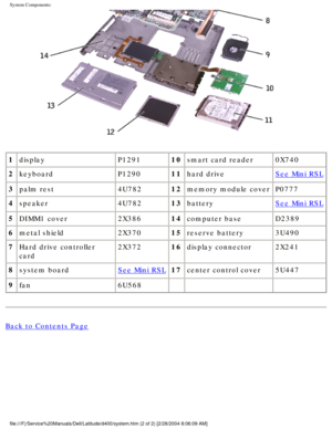 Page 17System Components: 
 
1 display P129110
smart card reader 0X740
2 keyboard P129011
hard drive
See Mini RSL
3 palm rest 4U78212
memory module cover P0777
4 speaker 4U78213
battery
See Mini RSL
5 DIMM1 cover 2X38614
computer base D2389
6 metal shield 2X37015
reserve battery 3U490
7 Hard drive controller 
card 2X372
16
display connector 2X241
8 system board
See Mini RSL 17
center control cover 5U447
9 fan 6U568 
   
Back to Contents Page
 
file:///F|/Service%20Manuals/Dell/Latitude/d400/system.htm (2 of 2)...