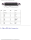 Page 73Pin Assignments for I/O Connectors: Dell Latitude D500 Service Manual
 
Pin Signal PinSignal
1 STROBE– 10ACK–
2 PD0 11BUSY
3 PD1 12PE
4 PD2 13SLCT
5 PD3 14AFD/3M–
6 PD4 15ERROR–
7 PD5 16INIT–
8 PD6 17SLIN–
9 PD7 18–25GND
S-Video TV-Out Connector
file:///F|/Service%20Manuals/Dell/Latitude/d500/pinouts.htm (3 of 5) [\
2/28/2004 8:08:34 AM] 