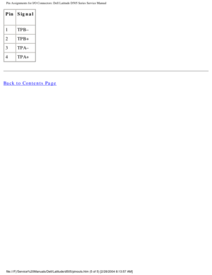 Page 80Pin Assignments for I/O Connectors: Dell Latitude D505 Series Service Ma\
nual
PinSignal
1 TPB–
2 TPB+
3 TPA–
4 TPA+
Back to Contents Page
 
file:///F|/Service%20Manuals/Dell/Latitude/d505/pinouts.htm (5 of 5) [\
2/28/2004 8:13:57 AM] 