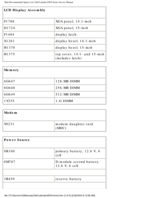Page 83Mini Recommended Spares List: Dell Latitude D505 Series Service Manual
LCD Display Assembly
F1788XGA panel, 14.1-inch 
D1724 XGA panel, 15-inch 
F1484 display latch
X1261 display bezel, 14.1-inch 
H1370 display bezel, 15-inch 
H1375 top cover, 14.1- and 15-inch 
(includes latch)
Memory
6G647 128-MB DIMM
6G648 256-MB DIMM
6G649 512-MB DIMM
1Y255 1-G DIMM
Modem
Y0231 modem daughter card 
(MDC)
Power Source
0R160 primary battery, 12.6 V, 6 
cell
0M787 D-module second battery, 
12.6 V, 6 cell
 
3R459 reserve...