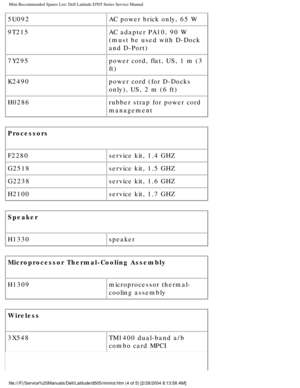 Page 84Mini Recommended Spares List: Dell Latitude D505 Series Service Manual
5U092 AC power brick only, 65 W
9T215 AC adapter PA10, 90 W 
(must be used with D-Dock 
and D-Port)
7Y295 power cord, flat, US, 1 m (3 
ft)
K2490  power cord (for D-Docks 
only), US, 2 m (6 ft)
H0286 rubber strap for power cord 
management
Processors
F2280 service kit, 1.4 GHZ 
G2518 service kit, 1.5 GHZ 
G2238 service kit, 1.6 GHZ 
H2100 service kit, 1.7 GHZ 
Speaker
H1330 speaker
Microprocessor Thermal-Cooling Assembly
H1309...
